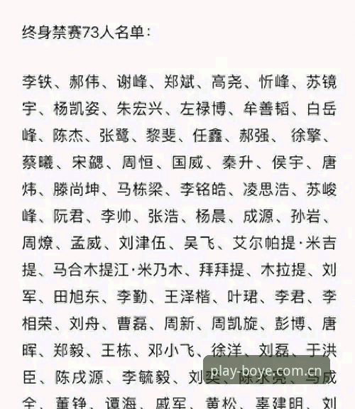博业体育下载教程 足协第三批禁足名单深度解读指南:从博业体育平台看懂中国足球反腐风暴