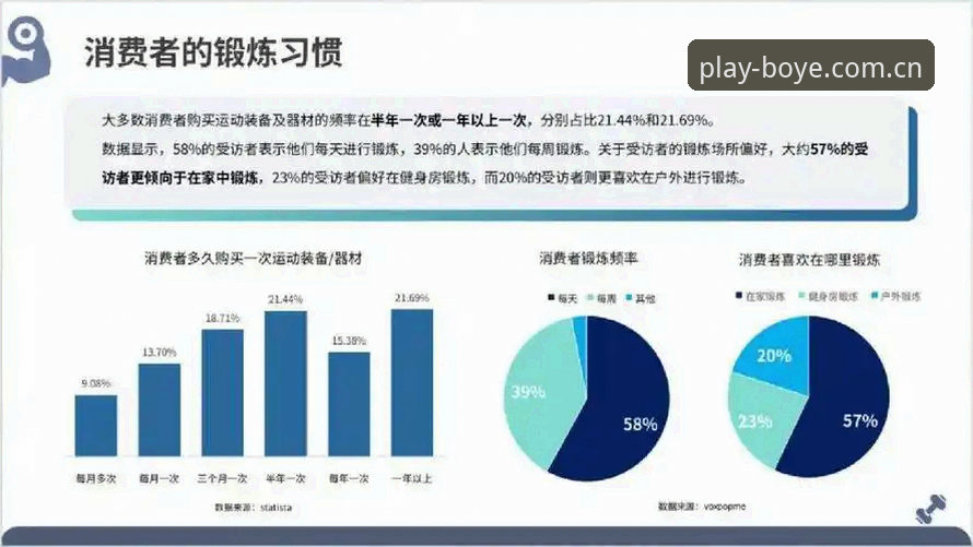 博业体育竞技平台 博业体育竞技平台行业趋势深度分析:从入口生态到用户体验的全面解析